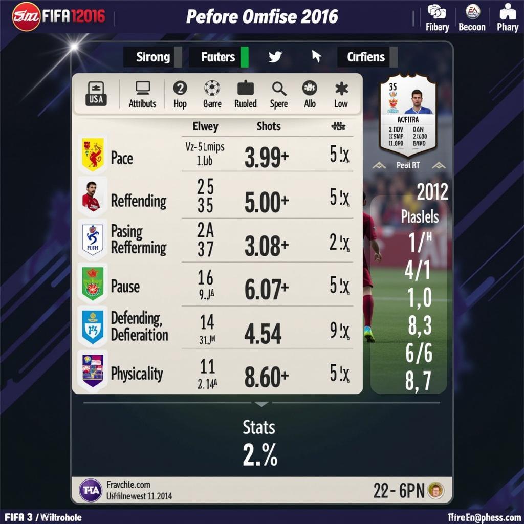 FIFA Online 3 Player Stats Screen