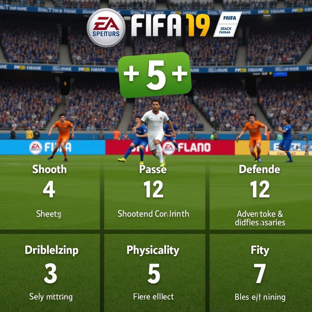 FIFA Online 3 Player Stats Overview