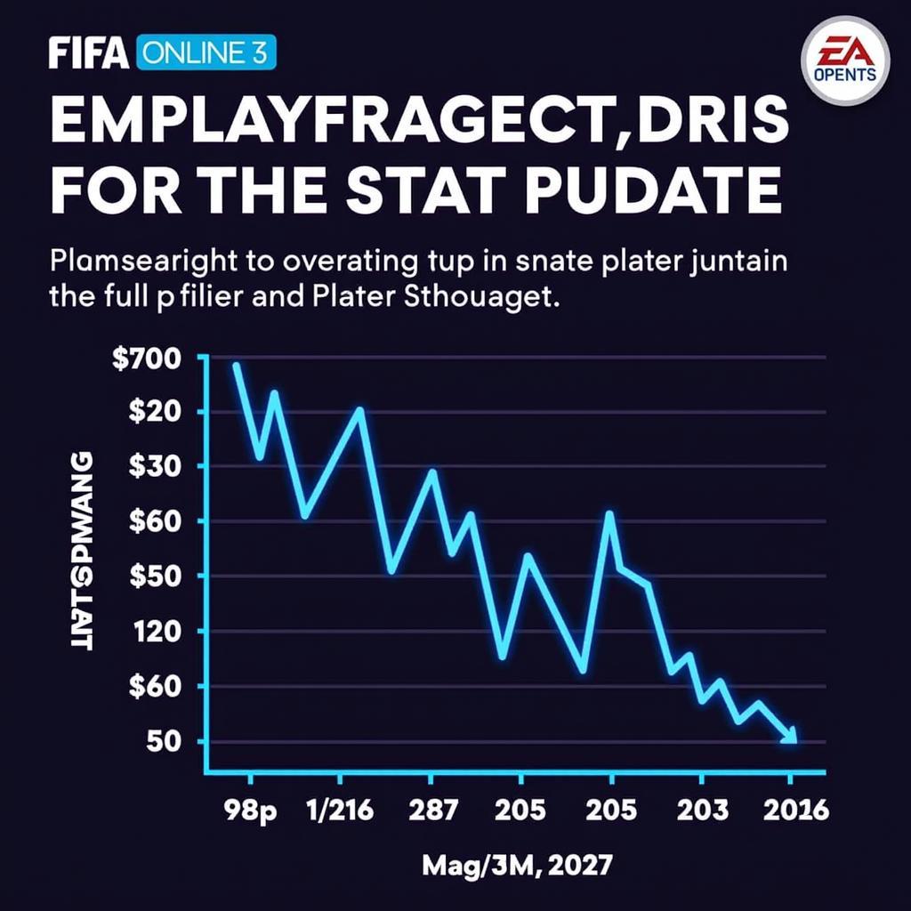 FIFA Online 3 Player Value Fluctuations After Stats Update