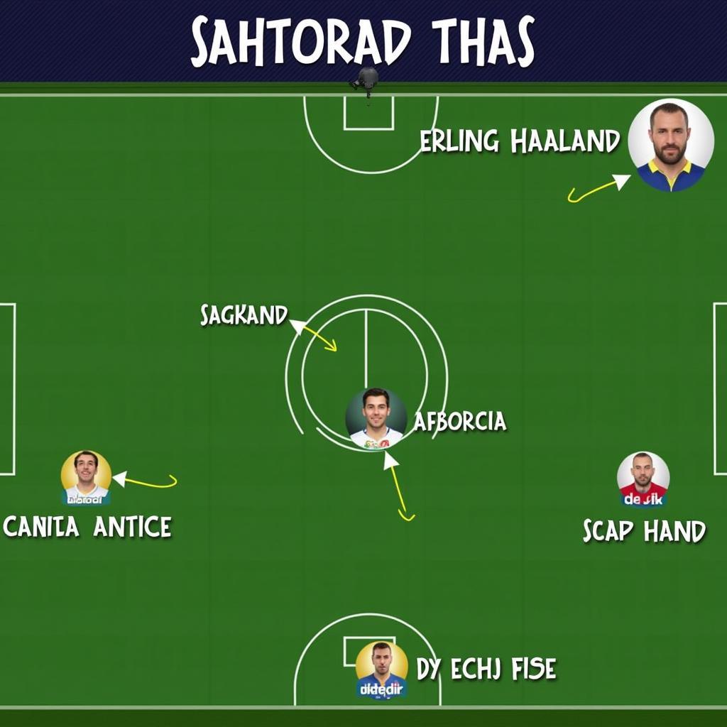 FM2020 Haaland Tactical Setup