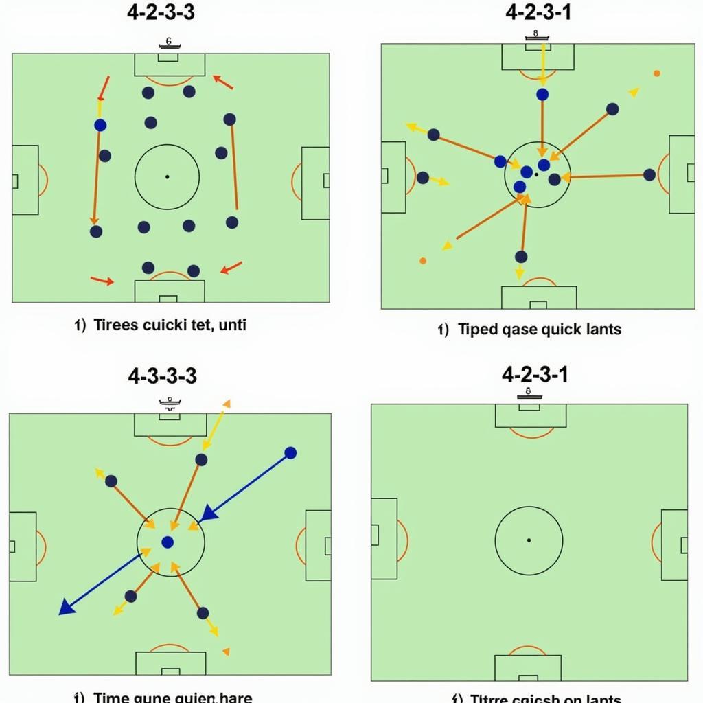 FO3 formations for fast players