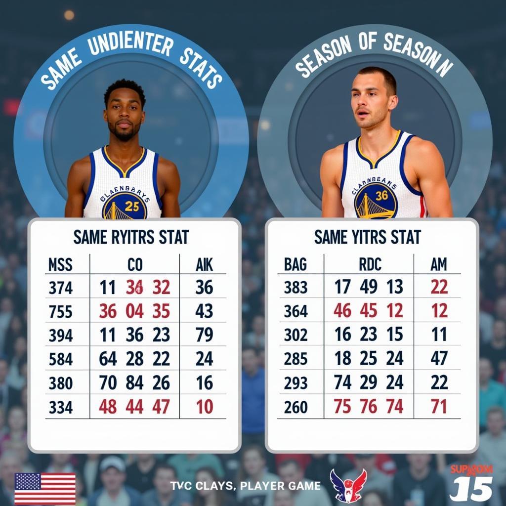 Comparing Player Season Stats in FIFA Online 4