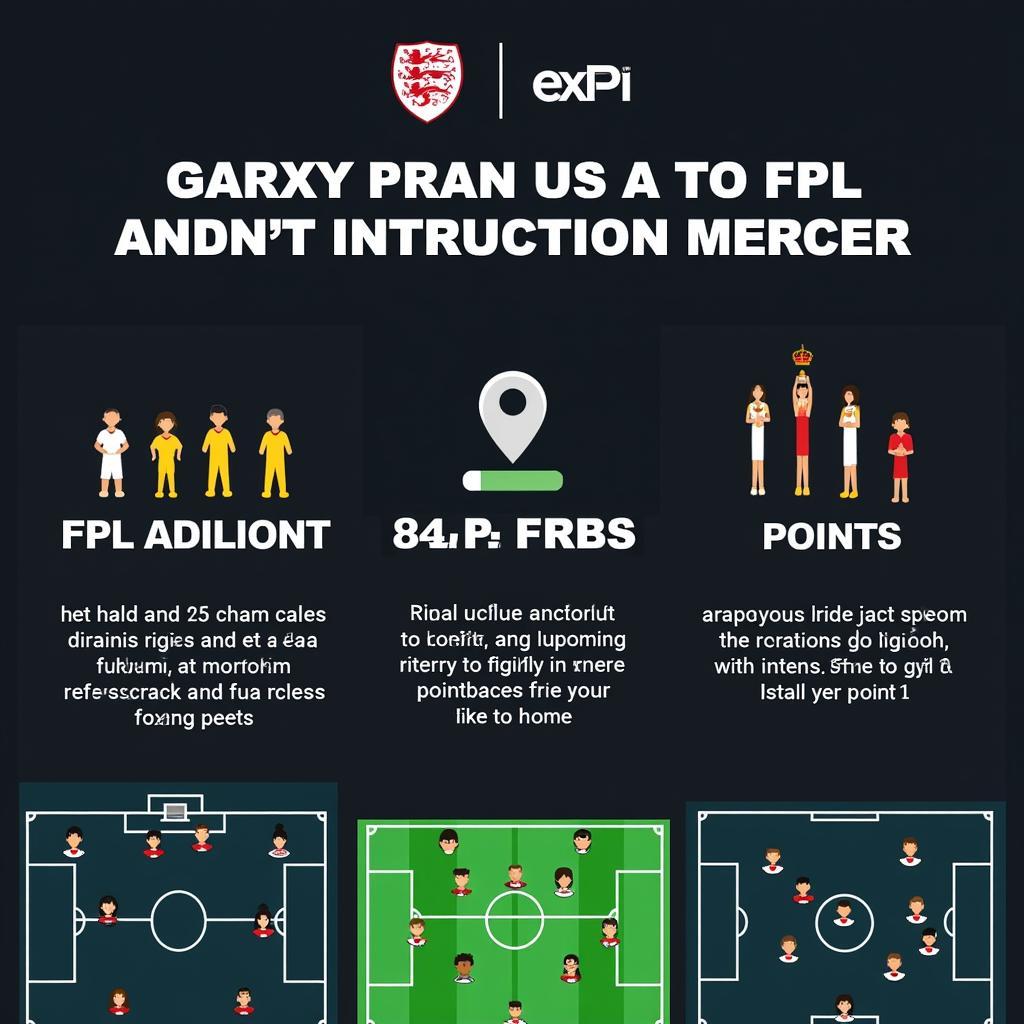 FPL Haaland Injury: Performance Analysis and Future Predictions