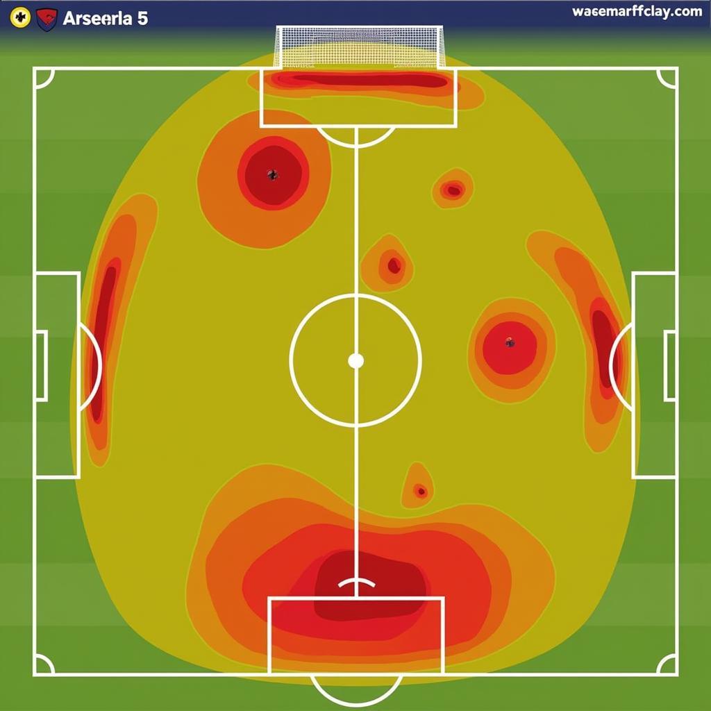 Haaland's heat map against Arsenal showing his movements and activity zones on the pitch.