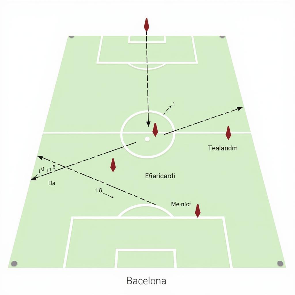 Haaland Tactical Fit at Barcelona