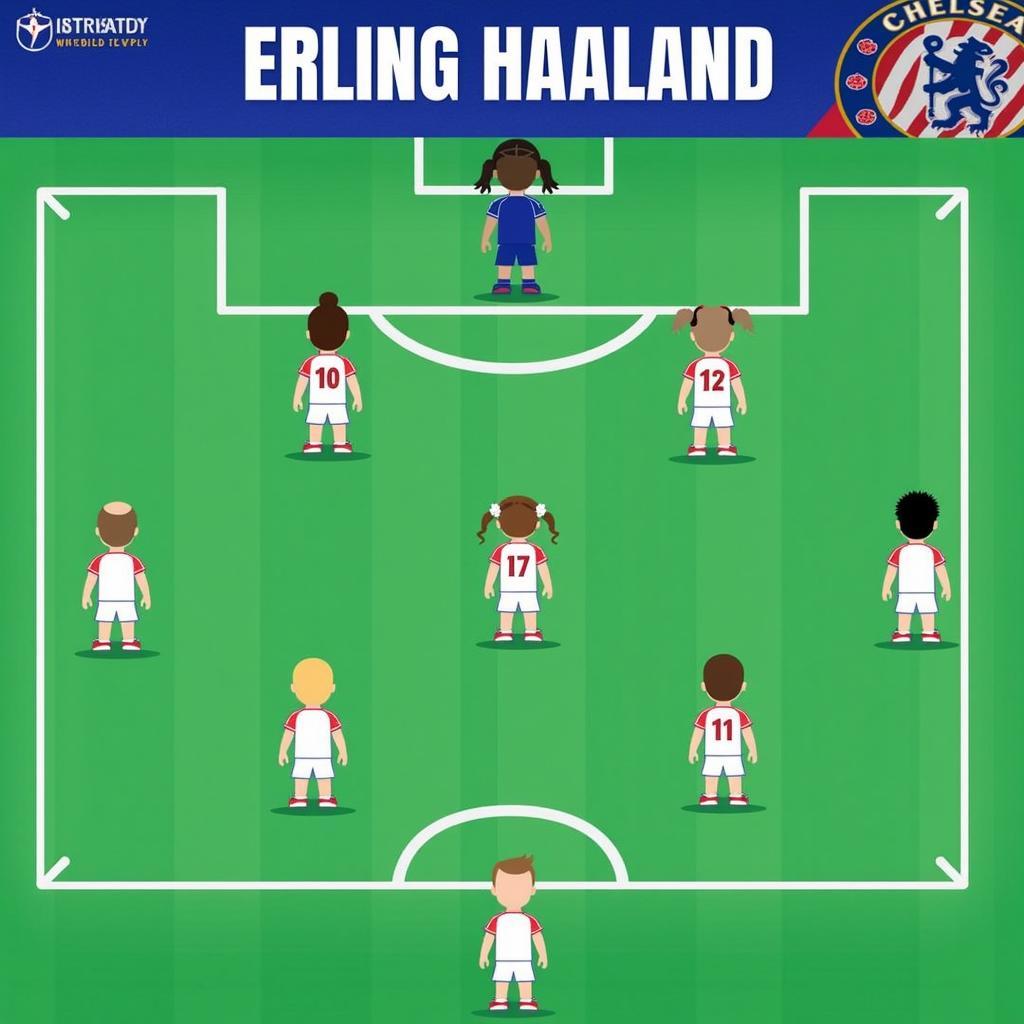 Erling Haaland's Tactical Fit at Chelsea