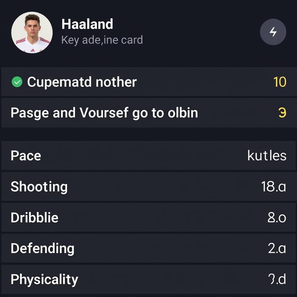 Haaland's Key In-Game Stats on Futhead