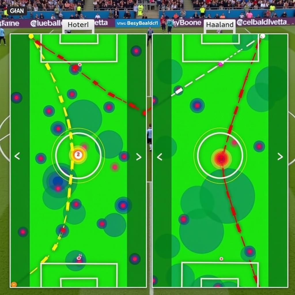 Haaland's Goalless Matches Analysis