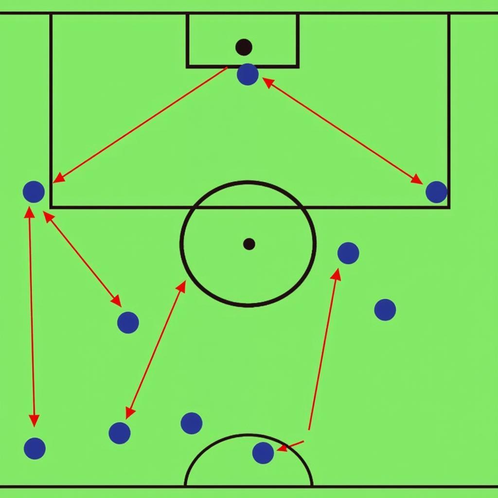 Haaland Heatmap Tactical Analysis