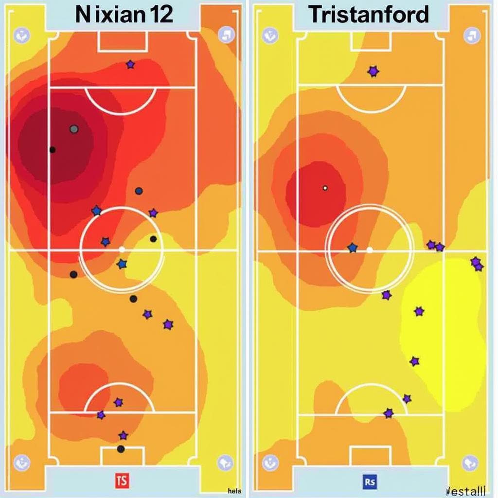 Haaland and Rashford Influence Heatmap