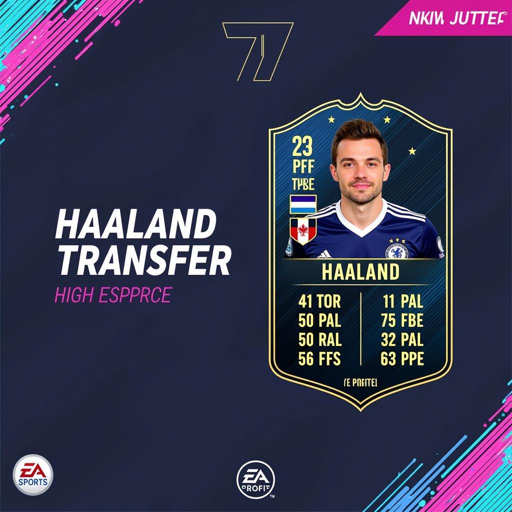 Haaland's Transfer SBC FIFA 23 Card Design