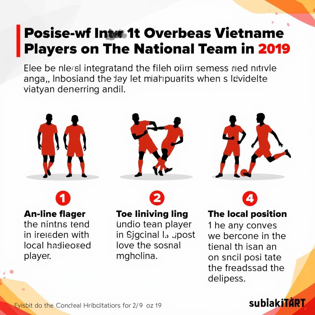 Impact of Vietnamese Overseas Players in 2019