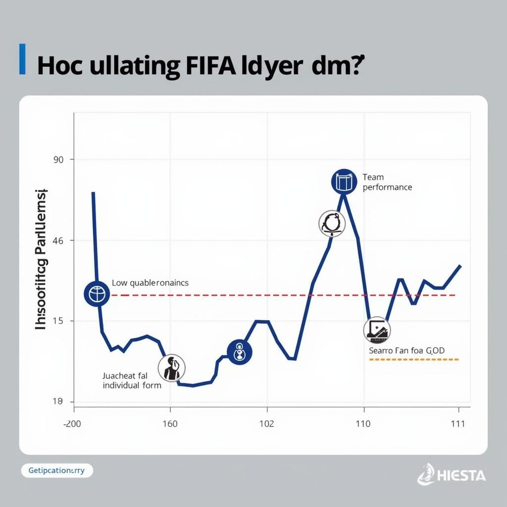 Interpreting FIFA Player Rankings Beyond the Numbers