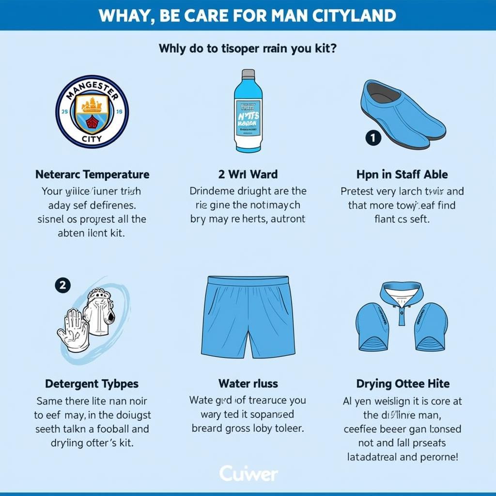 Man City Haaland Kit Washing Instructions