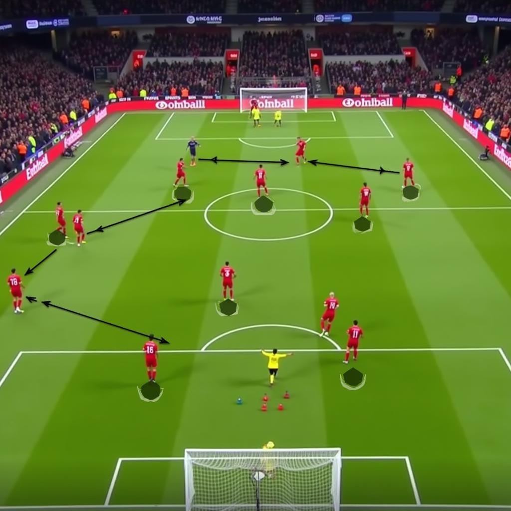 Manchester United Players Demonstrating Defensive Positioning