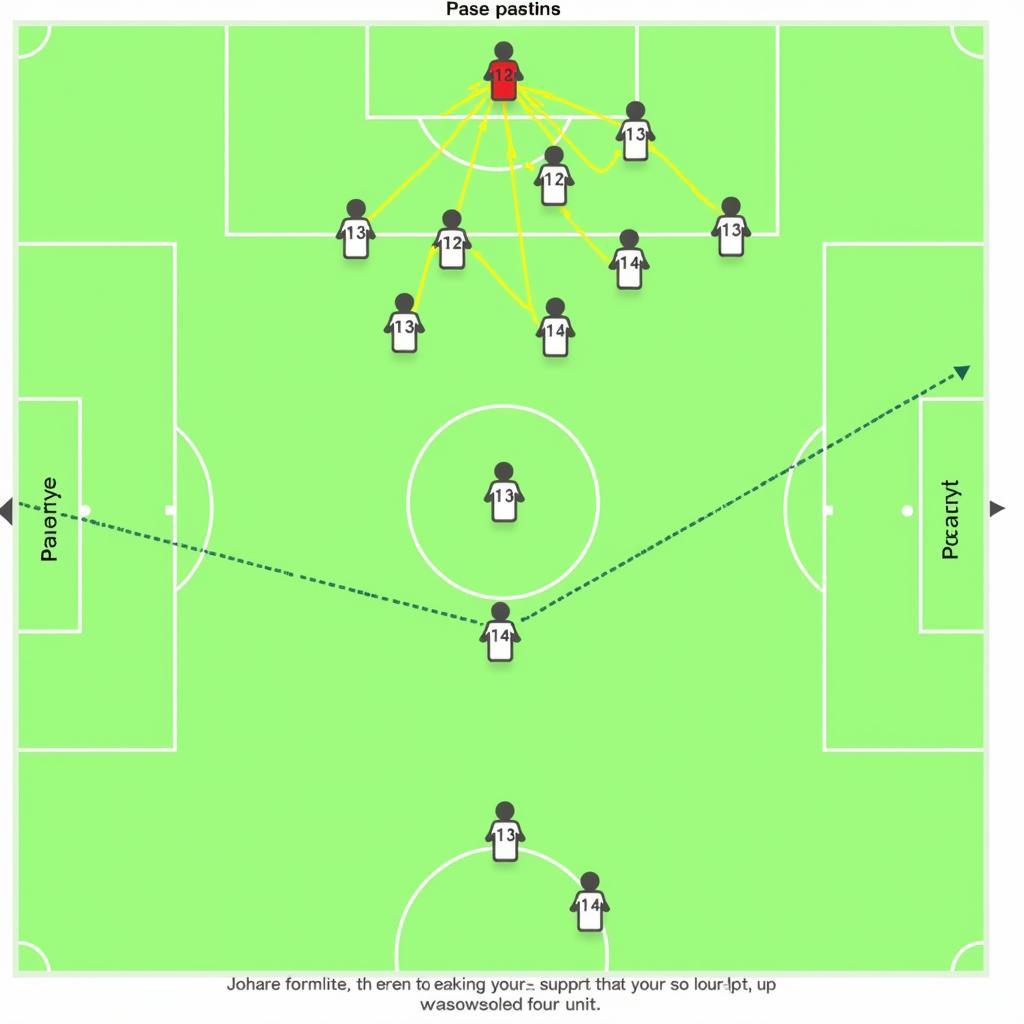 Starting Eleven Formation