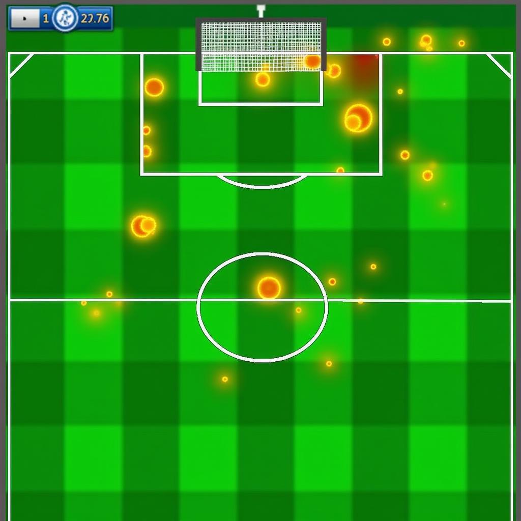 Analyzing Striker Movement Patterns