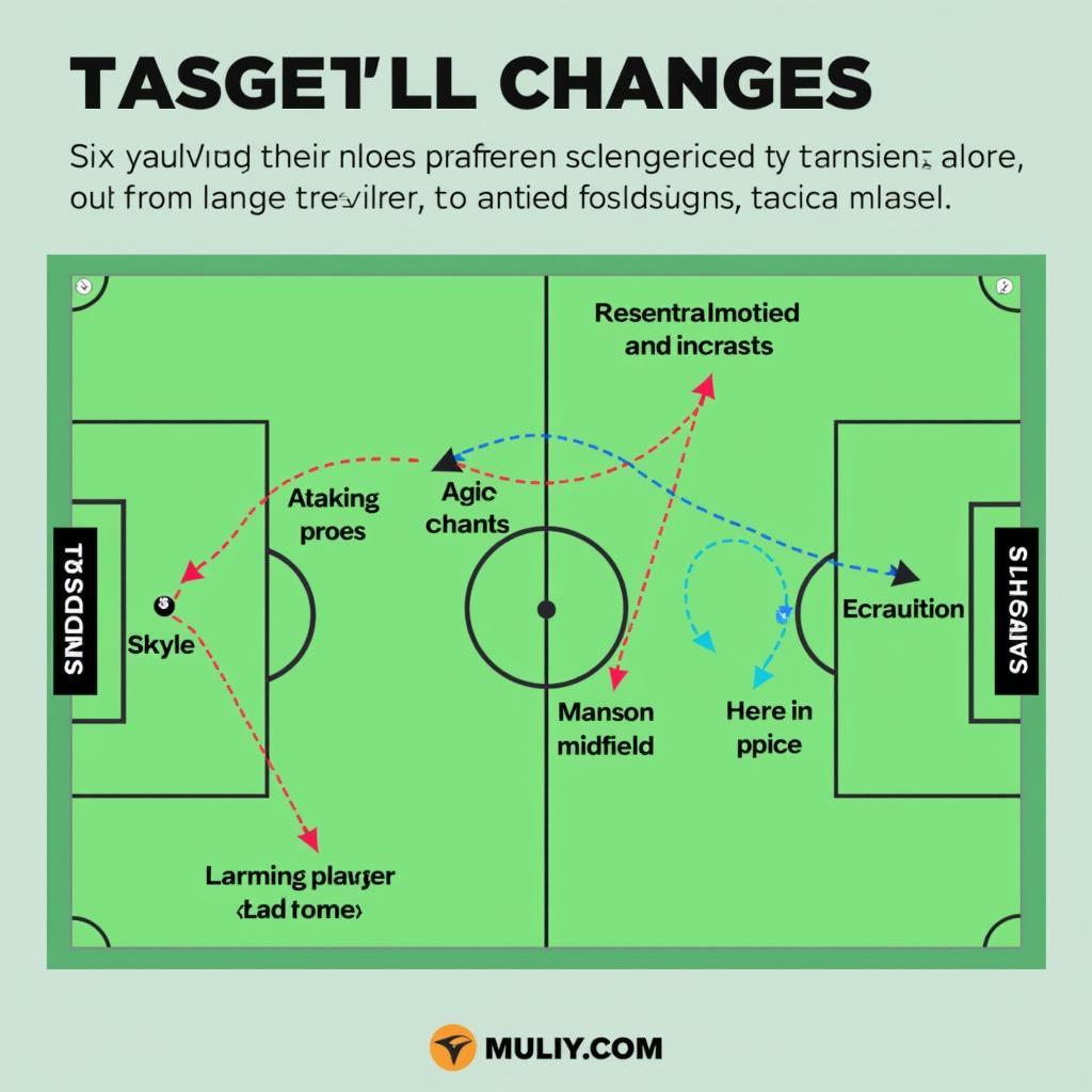 Tactical Shift Impacting Player Selection in AFF Cup 2018