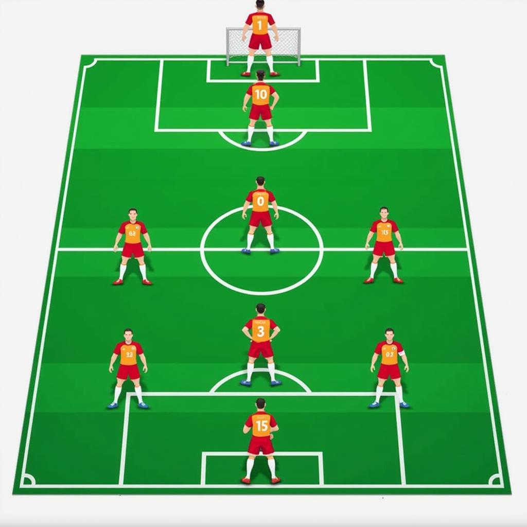 Team Formation highlighting two-footed players