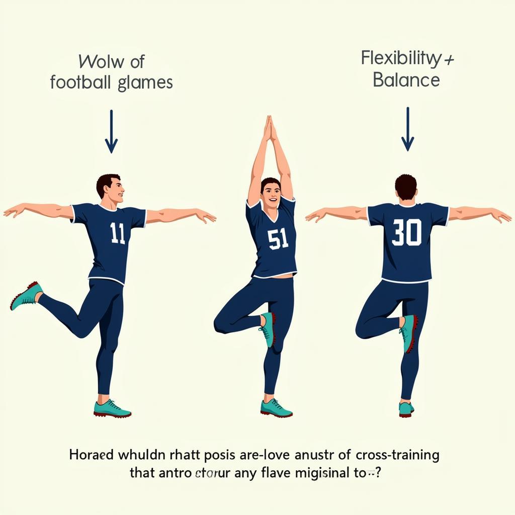 Yoga for Footballers